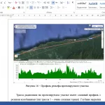Иллюстрация №4: Модернизация поездной радиосвязи на ж/д участке на базе оборудования стандарта DMR (Дипломные работы - Железнодорожный транспорт, Электроника; электротехника; радиотехника).