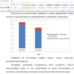 Иллюстрация №3: Продвижение профессионального спортивного клуба в условиях высокой конкуренции (Дипломные работы - Маркетинг, Физическая культура).