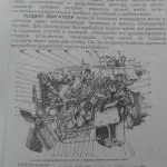 Иллюстрация №4: Устройство, ремонт, техническое обслуживание системы смазки двигателя ЯМЗ-740 автомобиля КАМАЗ-5320 (Дипломные работы - Транспортные средства).