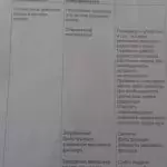 Иллюстрация №18: Устройство, ремонт, техническое обслуживание системы смазки двигателя ЯМЗ-740 автомобиля КАМАЗ-5320 (Дипломные работы - Транспортные средства).
