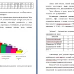 Иллюстрация №1: Роль фельдшера по реабилитации пациентов с атеросклерозом (Курсовые работы - Медицина).
