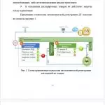 Иллюстрация №1: Применение технологий автоматической регистрации таможенных деклараций и автоматического выпуска товаров (Дипломные работы - Таможенное дело).
