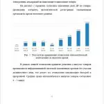 Иллюстрация №2: Применение технологий автоматической регистрации таможенных деклараций и автоматического выпуска товаров (Дипломные работы - Таможенное дело).