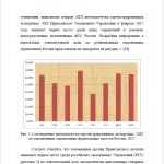 Иллюстрация №3: Применение технологий автоматической регистрации таможенных деклараций и автоматического выпуска товаров (Дипломные работы - Таможенное дело).