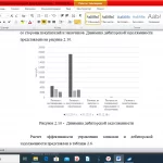 Иллюстрация №1: Управление оборотным капиталом предприятия (Курсовые работы - Менеджмент).