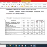 Иллюстрация №4: Управление оборотным капиталом предприятия (Курсовые работы - Менеджмент).