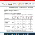 Иллюстрация №4: Кредитование физических лиц в коммерческом банке (Курсовые работы - Банковское дело).
