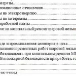 Иллюстрация №3: Капитальный Ремонт Шаровой Мельницы МШЦ 1500х3100 (Дипломные работы - Технологические машины и оборудование).