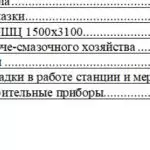 Иллюстрация №1: Капитальный Ремонт Шаровой Мельницы МШЦ 1500х3100 (Дипломные работы - Технологические машины и оборудование).