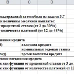 Иллюстрация №1: Задача по инженерной экономике 3.10 (Решение задач - Экономика).