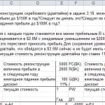 Иллюстрация №1: Задача по инженерной экономике 3.31 (Решение задач - Экономика).