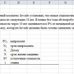 Иллюстрация №1: Задача по инженерной экономике 4.30 (Решение задач - Экономика предприятия).
