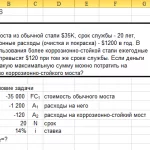 Иллюстрация №1: Задача по инженерной экономике 4.36 (Решение задач - Экономика предприятия).