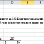 Иллюстрация №1: Задача по инженерной экономике 5.2 (Решение задач - Экономика предприятия).
