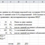 Иллюстрация №1: Задача по инженерной экономике 5.40 (Решение задач - Экономика предприятия).