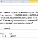 Иллюстрация №1: Задача по инженерной экономике 6.8 (Решение задач - Экономика предприятия).