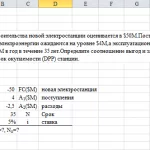 Иллюстрация №1: Задача по инженерной экономике 6.21 (Решение задач - Экономика предприятия).