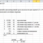 Иллюстрация №1: Задача по инженерной экономике 6.28 (Решение задач - Экономика предприятия).