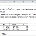 Иллюстрация №1: Задача по инженерной экономике 8.24 (Решение задач - Экономика предприятия).