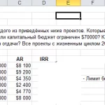 Иллюстрация №1: Задача по инженерной экономике 9.12 (Решение задач - Экономика предприятия).