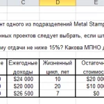 Иллюстрация №1: Задача по инженерной экономике 9.19 (Решение задач - Экономика предприятия).
