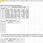 Иллюстрация №1: Задача по инженерной экономике 9.22 (Решение задач - Экономика предприятия).
