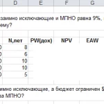 Иллюстрация №1: Задача по инженерной экономике 9.23 (Решение задач - Экономика предприятия).