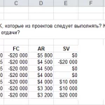 Иллюстрация №1: Задача по инженерной экономике 9.30 (Решение задач - Экономика предприятия).