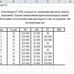 Иллюстрация №1: Задача по инженерной экономике 9.31 (Решение задач - Экономика предприятия).