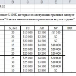 Иллюстрация №1: Задача по инженерной экономике 9.32 (Решение задач - Экономика предприятия).