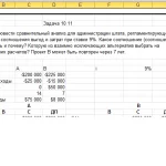 Иллюстрация №1: Задача по инженерной экономике 10.11 (Решение задач - Экономика предприятия).