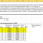 Иллюстрация №1: Задача по инженерной экономике 10.15 (Решение задач - Экономика предприятия).