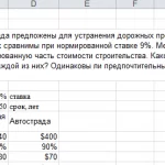 Иллюстрация №1: Задача по инженерной экономике 10.20 (Решение задач - Экономика предприятия).