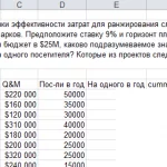 Иллюстрация №1: Задача по инженерной экономике 10.31 (Решение задач - Экономика предприятия).