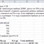 Иллюстрация №1: Задача по инженерной экономике 11.28 (Решение задач - Экономика предприятия).