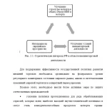 Иллюстрация №2: Внешнеторговая политика государства (Курсовые работы - Микро- и макроэкономика).
