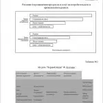 Иллюстрация №1: Роль коммуникаций в активизации потребительского поведения (Курсовые работы - Реклама и PR).