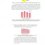 Иллюстрация №1: Современные тенденции смертности (Рефераты - Экономика).