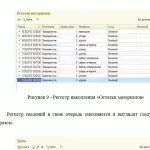 Иллюстрация №2: Разработка информационной системы бухгалтерского учета (Курсовые работы - Информационные технологии).