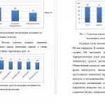 Иллюстрация №1: ТЕОРЕТИЧЕСКИЕ АСПЕКТЫ ПРИМЕНЕНИЯ ТЕХНИЧЕСКИХ СРЕДСТВ ТАМОЖЕННОГО КОНТРОЛЯ (Бизнес план - Таможенное дело).