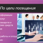 Иллюстрация №2: Медицинские ресурсы сети Интернет (Презентации - Медицина).