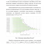 Иллюстрация №1: Международные экономические санкции: ожидания и эффективность (Бизнес план - Микро- и макроэкономика).