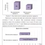 Иллюстрация №5: Оценка эффективности логистической деятельности (Курсовые работы - Логистика).