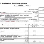Иллюстрация №1: Процедура бухгалтерского учета на предприятии ООО «Дэфо» (Курсовые работы - Бухгалтерский учет, Бухгалтерский учет и аудит).