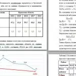 Иллюстрация №2: РОЛЬ МЕДЕЦИНСКОЙ СЕСТРЫ В ПРОФИЛАКТИКЕ АТОПИЧЕСКОГО ДЕРМАТИТА (Дипломные работы - Медицина).