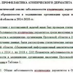 Иллюстрация №3: РОЛЬ МЕДЕЦИНСКОЙ СЕСТРЫ В ПРОФИЛАКТИКЕ АТОПИЧЕСКОГО ДЕРМАТИТА (Дипломные работы - Медицина).