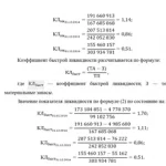 Иллюстрация №1: Контрольная работа по дисциплине «Финансовый менеджмент» ФДО ТУСУР (Контрольные работы - Финансовый менеджмент).