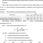 Иллюстрация №1: Учебная практика (38.03.01, профиль ФиКр) ФДО ТУСУР. Ответы на вопросы экзамена вар.1 (Ответы - Инвестиции).