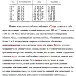 Иллюстрация №1: Философия, астрономия и астрология на Древнем Востоке. (Рефераты - Философия).