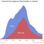 Иллюстрация №1: Почему выключается wi-fi в ноутбуке после запуска игр? (Рефераты - Библиотечно-информационная деятельность).